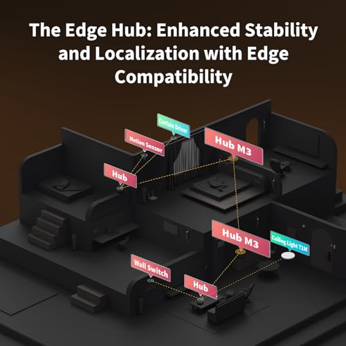aqara hub m3 pour la domotique, matter controller, routeur de bordure thread, doté de zigbee, bluetooth, wi fi, poe, ir, prend en charge alexa, google assistant, apple homekit, smartthings, ifttt