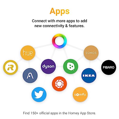 kit de chauffage intelligent – alimenté par homey bridge