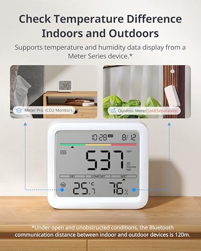 switchb détecteur de co2, station meteo avec alarme co2, thermomètre connecté avec application, bluetooth station meteo interieur exterieur sans fil, switchbot hub requis