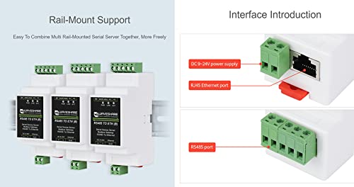 rs485 vers rj45 ethernet serveur série convertisseur tcp/ip vers série module support modbus gateway, mqtt/json vers modbus, et modes de communication multiples, support de montage sur rail