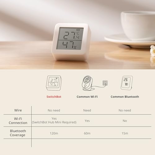 switchbot thermomètre hygromètre intérieur connecté thermo hygromètre numérique à domicile, petit thermomètre d'ambiance avec app contrôle, stockage de données, thermomètre du bureau précise lcd