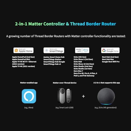 aqara serrure connectée u200 avec clavier à empreinte digitale, matter sur thread, accès avec clé apple home, serrure porte avec batterie rechargeable, compatible apple home, google home, alexa, noir