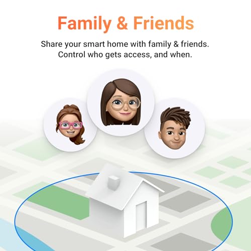 kit de chauffage intelligent – alimenté par homey bridge