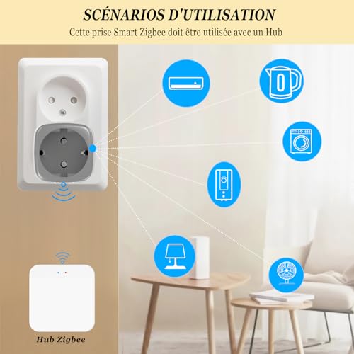surfou prise connectée zigbee 3.0 avec minuteur et contrôle vocal, mesure consommation electrique, smart plug compatible avec philips hue, alexa, google home, hub connecté requis (2 packs)