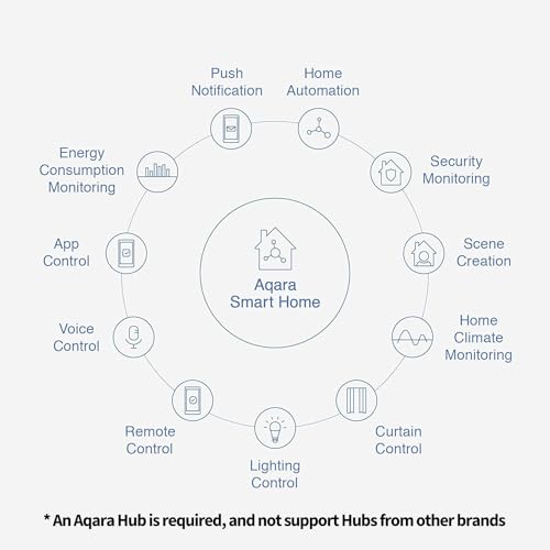 aqara capteur de température et d'humidité, nÉcessite aqara hub, zigbee, pour la surveillance à distance et la domotique, thermomètre hygromètre sans fil, compatible avec apple homekit, alexa, ifttt