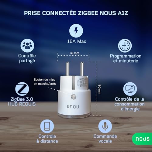 zigbee prise connectée nous a1z, prises connectées et intelligentes, telecommande sans fil avec mesure consommation electrique, compatible alexa, hue bridge, home assistant, tuya, 2mqtt