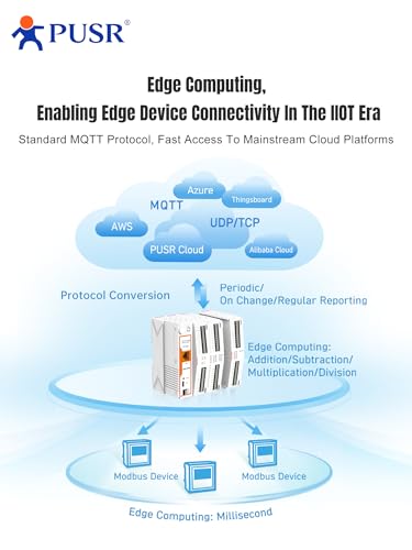 pusr industriel À distance io edge computing passerelle iot ethernet mqtt/ssl modbus rtu à tcp gateway usr m100 eth