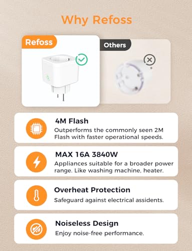 refoss tasmota prise de courant avec compteur électrique, mini wlan esp8266 prise de courant compatible avec home assistant, zwave, iobroker, mqtt, domoticz