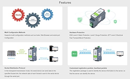waveshare rs485 to wifi/ethernet module rail mount serial server modbus mqtt gateway supports transparent transmission mode
