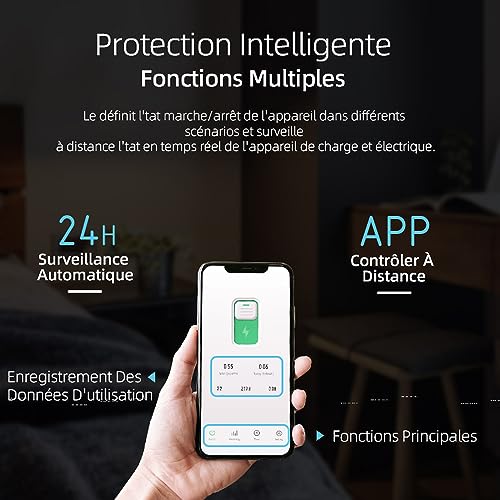 interrupteur connecté,16a diy interrupteur intelligent compatible avec alexa,google assistant,tuya/smart life app contrôle à distance,commutateur wifi avec mesure,commande vocale et fonction de temps