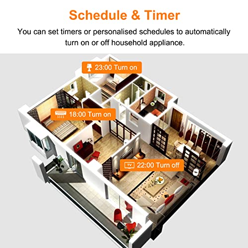 antela multiprise connectée wifi 16a prise intelligente 4 prises 2 usb/1 type c, mesure de consommation Électrique, compatible avec alexa/google home, contrôle app/vocal, fonction de temps, 1,8m