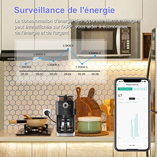 antela prise connectée alexa française 16a 3680w mesure de consommation Électrique type e, prise intelligente avec google home,smart life app contrôle, horaires et minuterie, 4pcs blanc