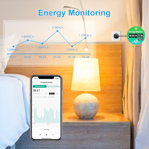 antela prise connectée alexa 16a 2,4/5ghz wifi mesure de consommation Électrique compatible avec google home, smart life app, horaires et minuterie, 4pcs blanc