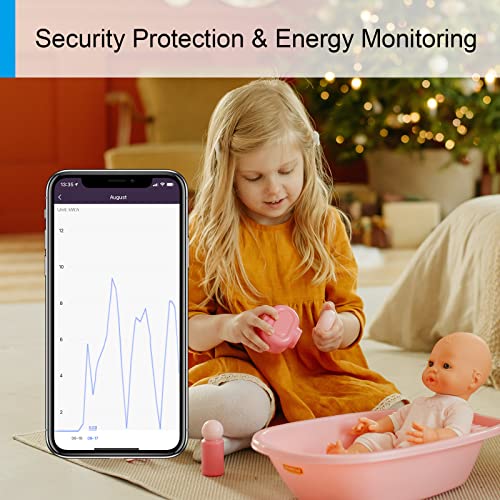 antela prise connectée wifi 16a 3680w mesure de consommation Électrique, prise intelligente compatible avec alexa/google home, app contrôle, horaires et minuterie