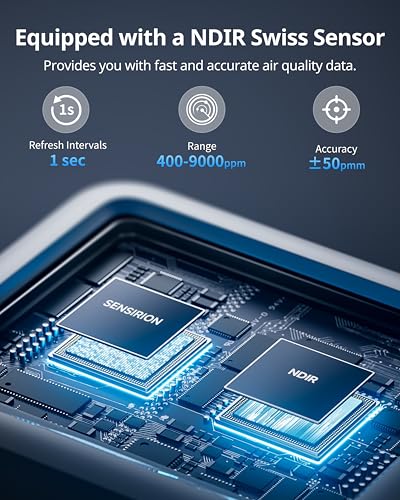 switchb détecteur de co2, station meteo avec alarme co2, thermomètre connecté avec application, bluetooth station meteo interieur exterieur sans fil, switchbot hub requis