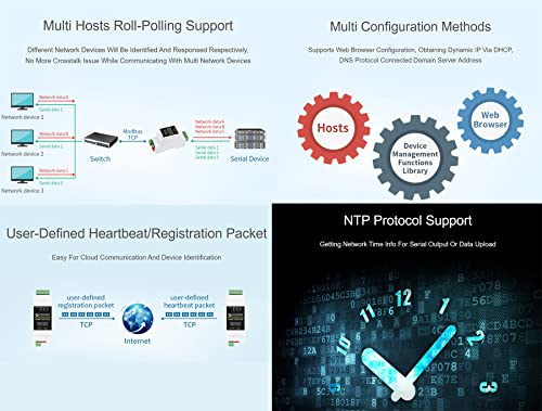 rs485 vers rj45 ethernet serveur série convertisseur tcp/ip vers série module support modbus gateway, mqtt/json vers modbus, et modes de communication multiples, support de montage sur rail