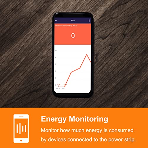 antela multiprise connectée wifi 16a prise intelligente 4 prises 2 usb/1 type c, mesure de consommation Électrique, compatible avec alexa/google home, contrôle app/vocal, fonction de temps, 1,8m