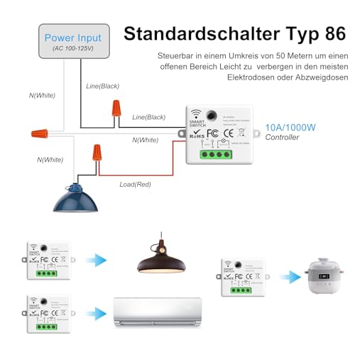 arceli interrupteur, interrupteur sans fil 433mhz kit interrupteur rf et récepteur 2200w/10a récepteur, interrupteur d'éclairage, switch sans fil interrupteur mural pour maison intelligente