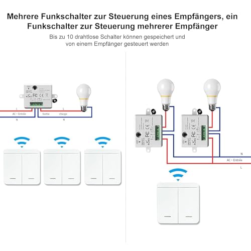 arceli interrupteur, interrupteur sans fil 433mhz kit interrupteur rf et récepteur 2200w/10a récepteur, interrupteur d'éclairage, switch sans fil interrupteur mural pour maison intelligente
