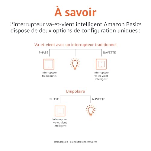 amazon basics interrupteur intelligent, 2 voies, fonctionne avec alexa, pas de hub requis, blanc