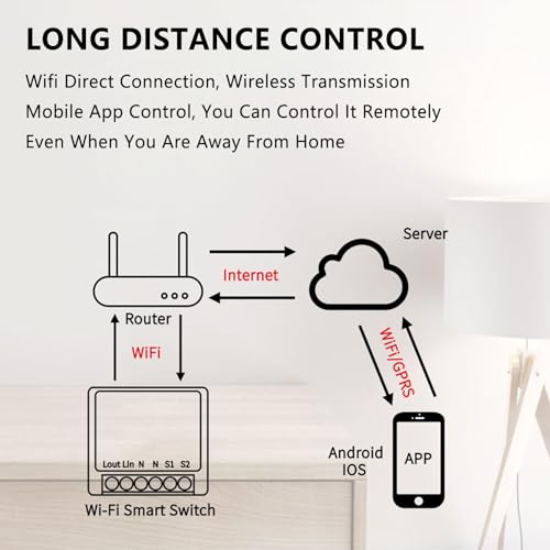 1pc interrupteur wifi, interrupteur connecté compatible avec alexa, alexa interrupteur lampe avec tuya smart life app, montage encastré dans le socle, 2 voies, conducteur neutre nécessaire