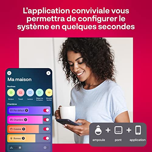 innr bridge, hub connecté, wifi, zigbee 3.0, système led connectée bg 220