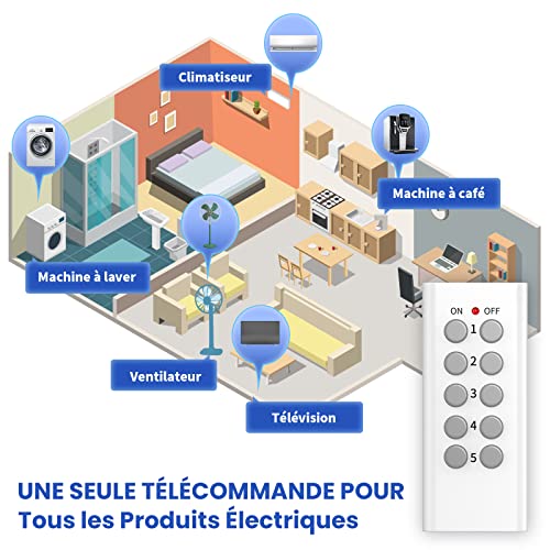 kyg lot de 5 prise télécommandée programmable, kyg prise domotique sans fil, fonction all on all off, deux télécommandes et quatre piles incluses
